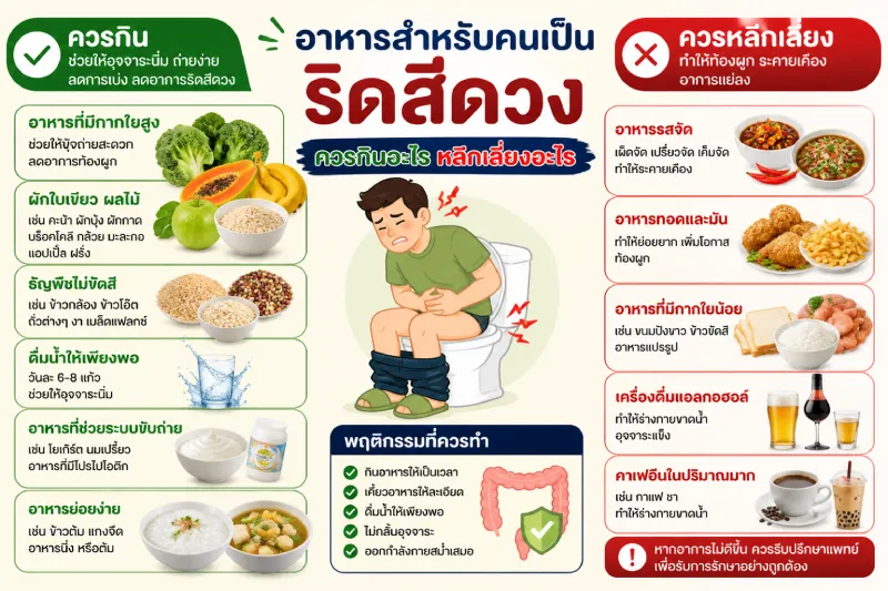 อาหารสำหรับคนเป็นริดสีดวง ควรกินอะไร หลีกเลี่ยงอะไร