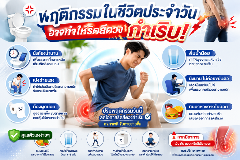 พฤติกรรมในชีวิตประจำวันที่อาจทำให้ริดสีดวงกำเริบ