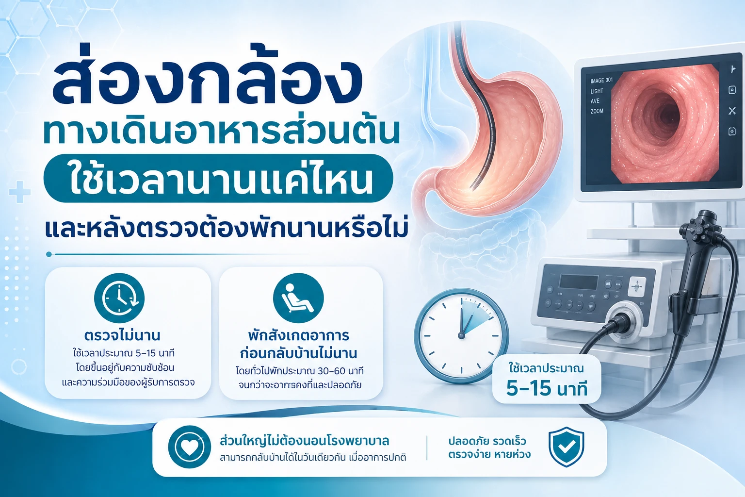 ส่องกล้องทางเดินอาหารส่วนต้นใช้เวลานานแค่ไหน และหลังตรวจต้องพักนานหรือไม่